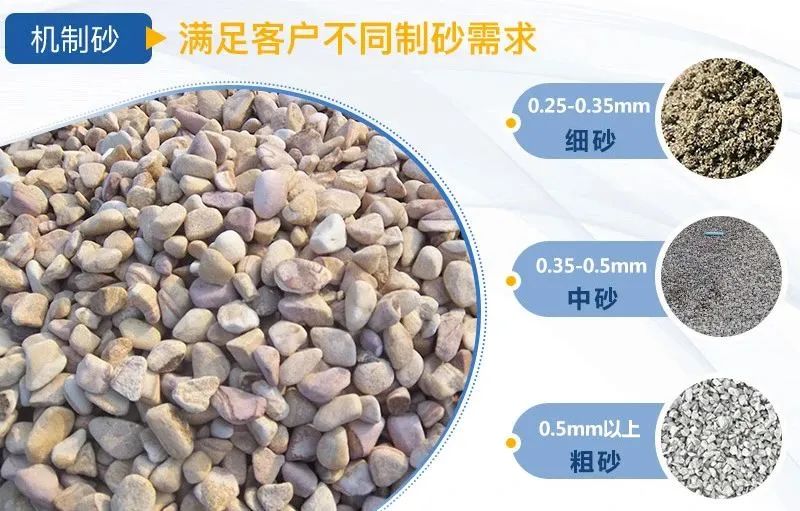 重大項目陸續(xù)開工建設(shè)，砂石價格也將逐步回升